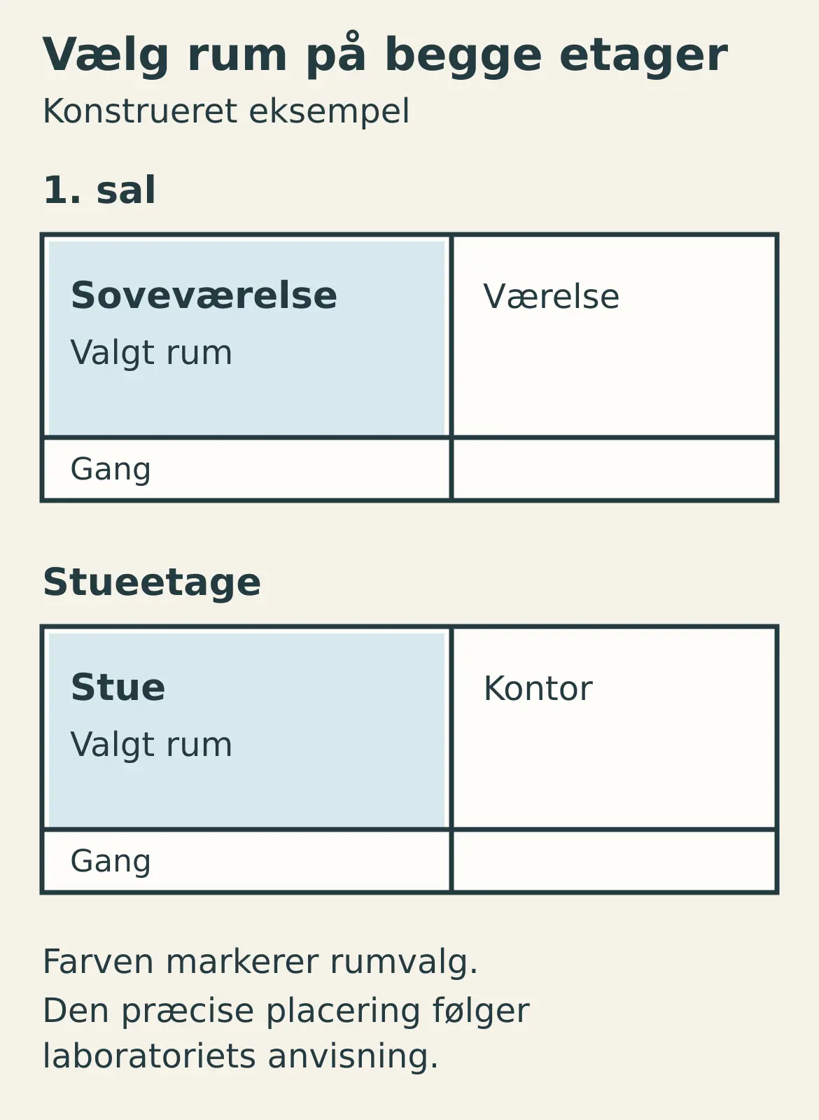 Konstrueret plantegning med stuen valgt i stueetagen og soveværelset valgt på første sal